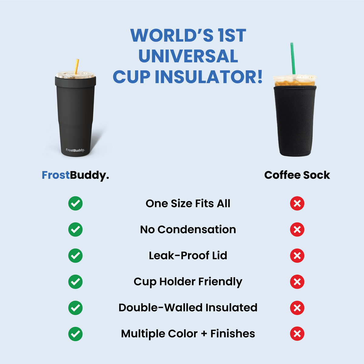 To-Go Buddy | Florida Gators | Gameday image 7